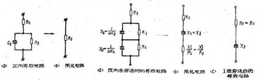 固態微波開關