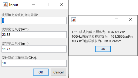口径天线原理