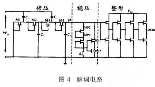 射頻, RF, 標(biāo)簽, 電路
