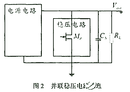 射頻, RF, 標(biāo)簽, 電路