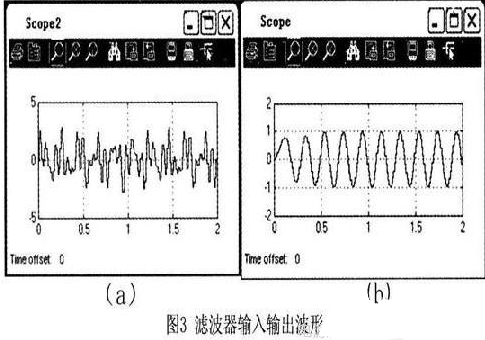 射频, RF, 低通滤波器