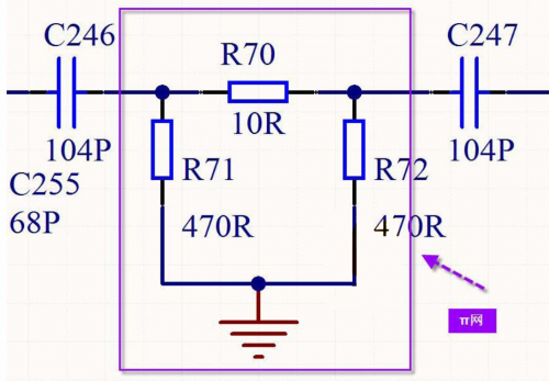 射频, RF, PCB