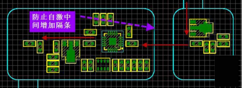 射频, RF, PCB