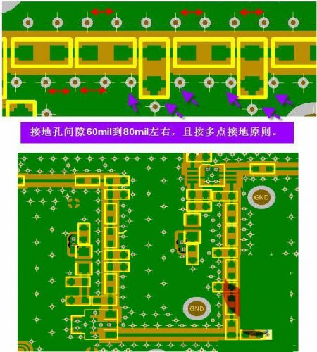 射频, RF, PCB