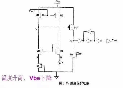 射频, RF, 芯片