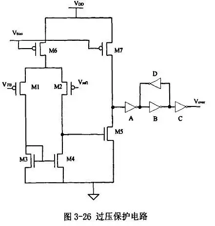 射频, RF, 芯片