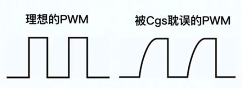 MOS管