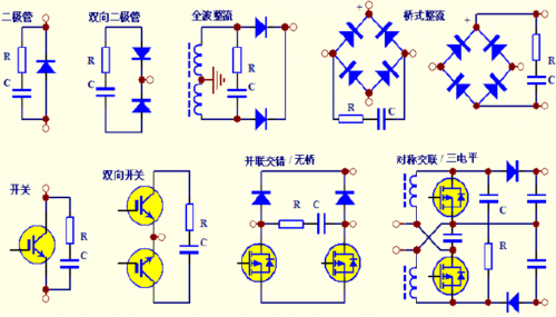 RF, 射频, 缓冲电路