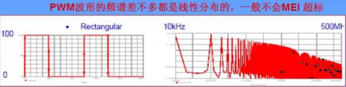 RF, 射频, 缓冲电路