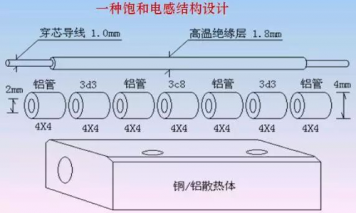 RF, 射频, 缓冲电路