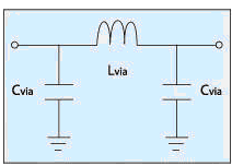 WiFi PCB 电源