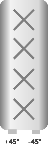 5G MM