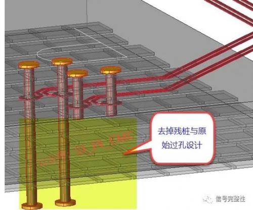 PCB 过孔