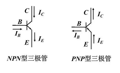 RF, 射频, 半导体