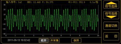 傅里叶变换