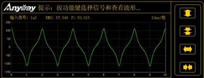 傅里叶变换