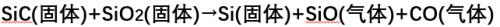 RF, 射频, 晶片
