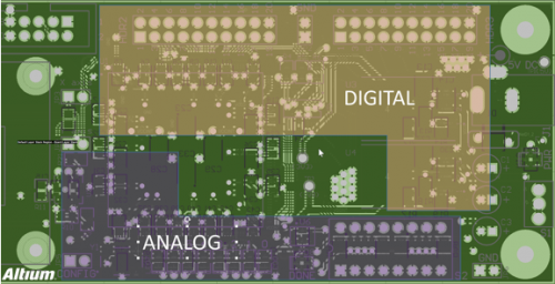 RF, 射频, PCB设计