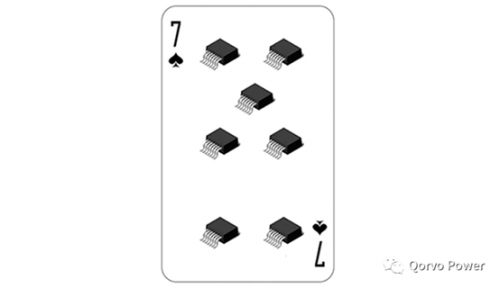 UnitedSiC D2PAK-7L