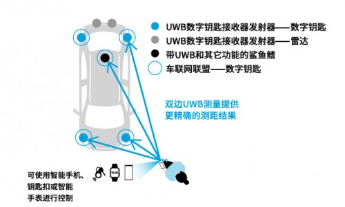 这个知识不太冷2