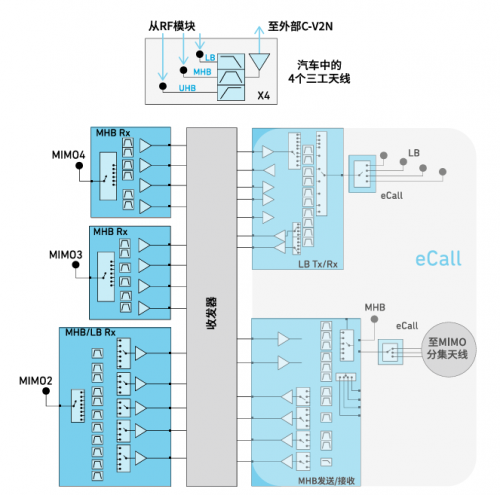 730知识01
