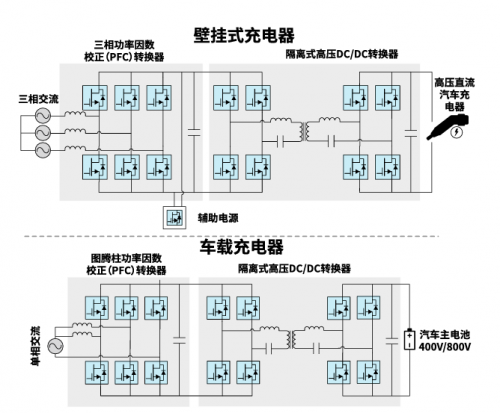 730知识02