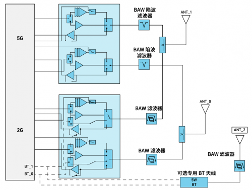 808知识06