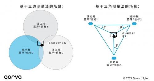 813动05