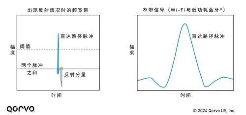 813动03