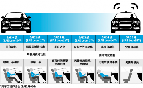 815dongtai