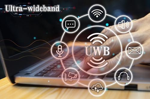 UWB