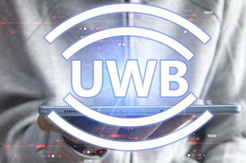 UWB