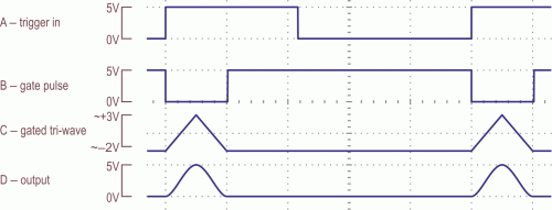 Fig_2_Eng