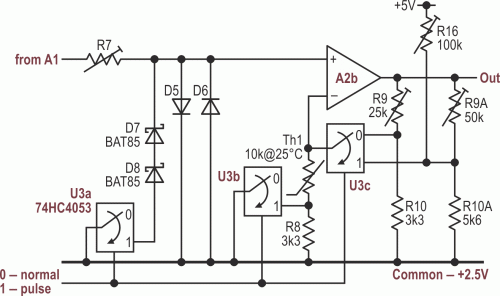 Fig_6_Eng