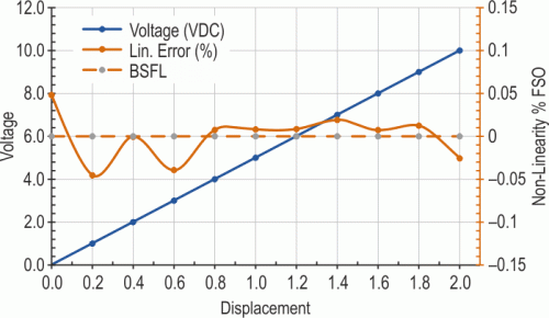 Fig_1_Eng