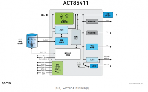 fcc791118e01af3d389ce700f654d5d