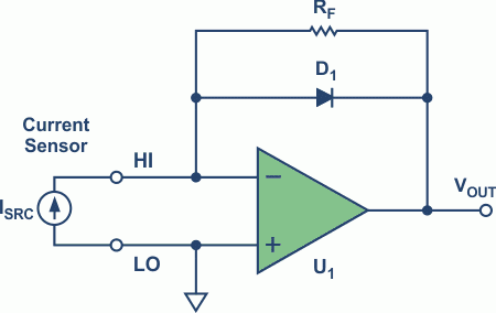 Fig_1_Eng