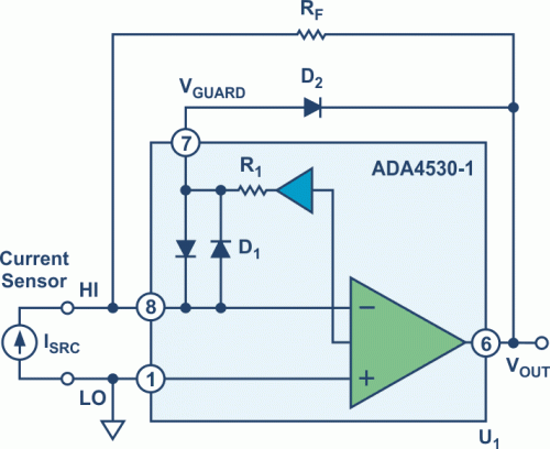 Fig_3_Eng