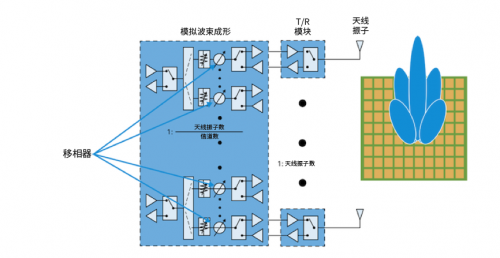 Weixin Image_20250312135448