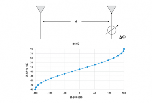 Weixin Image_20250312135657