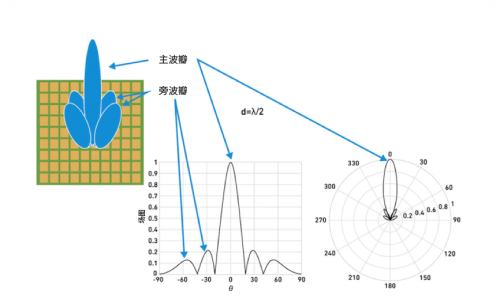 Weixin Image_20250312135756