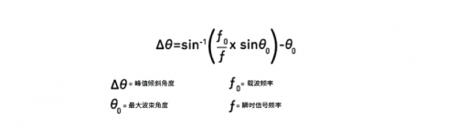 Weixin Image_20250312140117