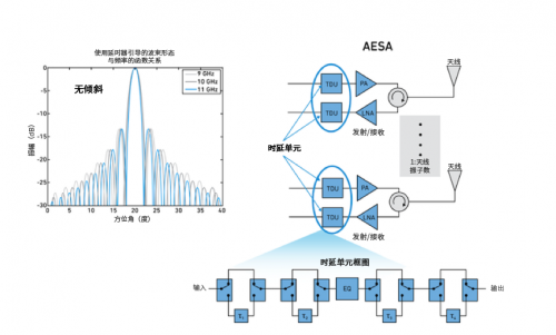 Weixin Image_20250312140448