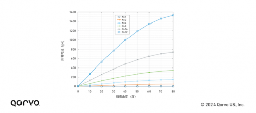 微信图片_20250325180827