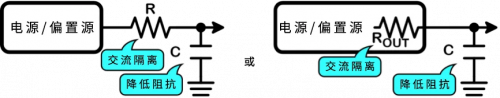 图12-1