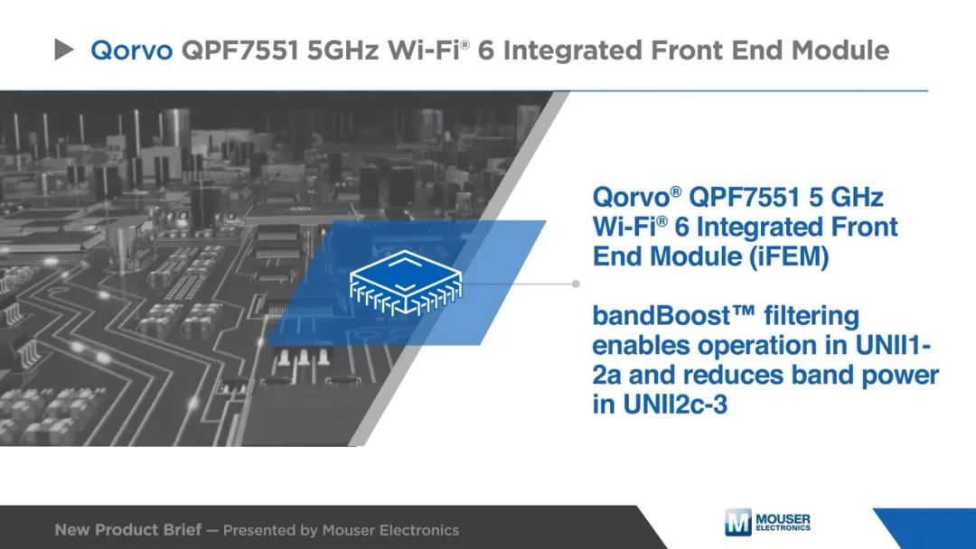 QPF7551：5Ghz Wi-Fi 6 集成前端模块