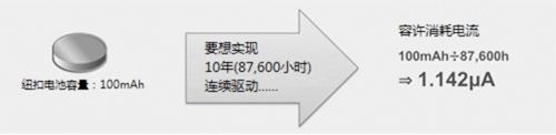 纽扣