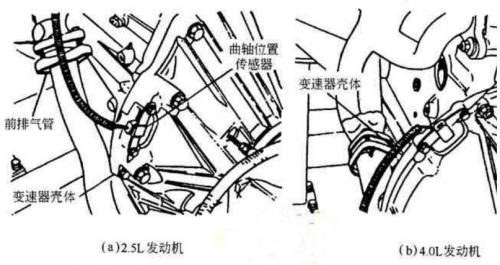 霍尔传感器