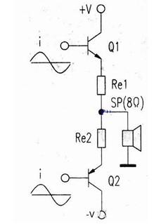 輸出電路分解圖從圖2可知,喇叭所獲得的電流是由npn和pnp三極管分別