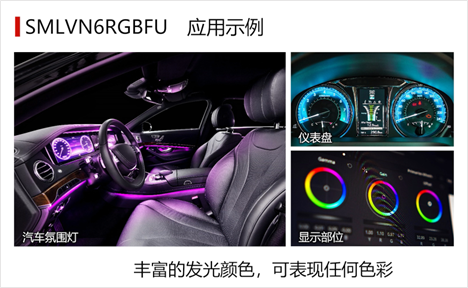 【新品介绍】汽车内饰用RGB贴片LED “SMLVN6RGBFU”